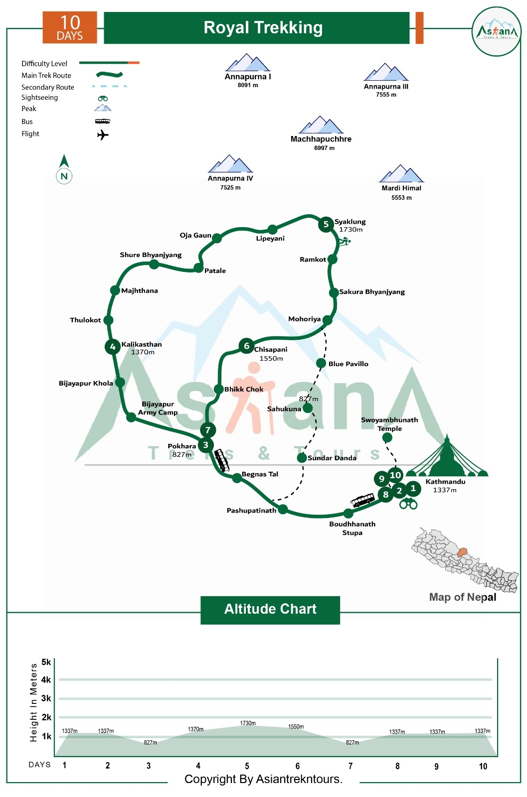 Royal Trekking